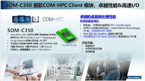 研華模塊化電腦與登臨GPU加速卡完成產品互認證，攜手加速AI應用規?；涞? />
</a>
<span><a href=